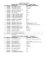 Preview for 23 page of Fender CYBER-TWIN HEAD Service Manual