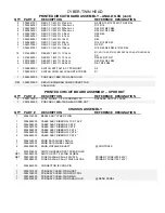 Preview for 24 page of Fender CYBER-TWIN HEAD Service Manual