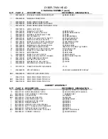 Preview for 25 page of Fender CYBER-TWIN HEAD Service Manual