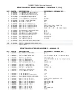 Предварительный просмотр 22 страницы Fender Cyber-Twin Service Manual