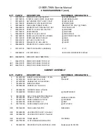 Предварительный просмотр 24 страницы Fender Cyber-Twin Service Manual