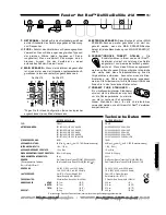 Preview for 15 page of Fender De Ville Hot Rod Operating Instructions Manual