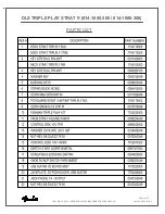 Preview for 2 page of Fender DLX TRIPLE PLAY STRAT Manual