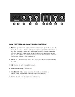 Preview for 3 page of Fender DUAL PROFESSIONAL Manual