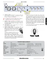 Предварительный просмотр 11 страницы Fender EC Twinolux Owner'S Manual