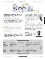 Preview for 11 page of Fender EC Vibro Champ Owner'S Manual