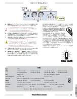 Preview for 19 page of Fender EC Vibro Champ Owner'S Manual