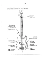 Предварительный просмотр 4 страницы Fender ELITE PRECISION BASS I Manual