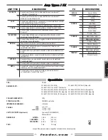 Предварительный просмотр 13 страницы Fender FM25DSP Owner'S Manual