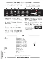 Preview for 12 page of Fender Frontman 10G Owner'S Manual