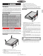 Preview for 3 page of Fender FWG 1010 Owner'S Manual