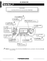 Preview for 6 page of Fender G-DEC 30 Owner'S Manual