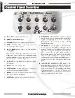 Preview for 4 page of Fender G-DEC Junior User Manual