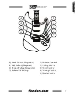 Preview for 7 page of Fender Guitar User Manual