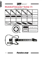 Preview for 10 page of Fender Guitar User Manual