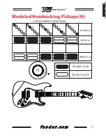 Preview for 11 page of Fender Guitar User Manual