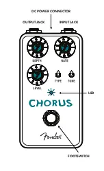 Preview for 3 page of Fender HAMMERTONE CHORUS Quick Start Manual