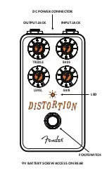 Preview for 2 page of Fender HAMMERTONE DISTORTION Quick Start Manual