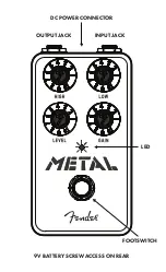 Preview for 2 page of Fender HAMMERTONE METAL Quick Start Manual