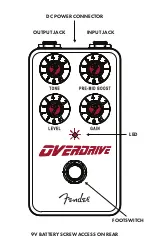 Preview for 3 page of Fender HAMMERTONE OVERDRIVE Manual