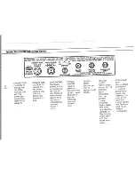 Preview for 6 page of Fender harvard reverb ii Instruction Manual