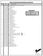 Fender Highway One Texas Telecaster Parts List preview