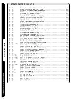 Preview for 3 page of Fender JZM Deluxe Quick Reference Manual