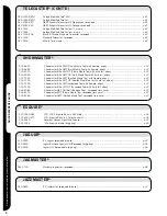 Preview for 5 page of Fender JZM Deluxe Quick Reference Manual