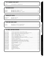 Preview for 8 page of Fender JZM Deluxe Quick Reference Manual