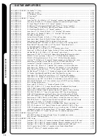 Preview for 13 page of Fender JZM Deluxe Quick Reference Manual