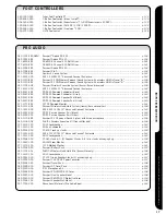 Preview for 14 page of Fender JZM Deluxe Quick Reference Manual