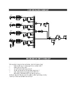 Preview for 6 page of Fender KXR 200 Owner'S Manual