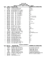 Preview for 8 page of Fender KXR 200 Service Manual