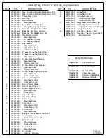 Fender Lone Star Stratocaster Parts List preview