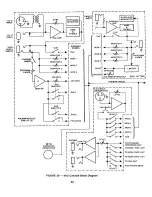 Preview for 35 page of Fender M12 Operating Instructions Manual