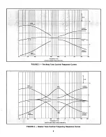 Preview for 8 page of Fender MA4 MIXER Manual