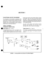 Предварительный просмотр 8 страницы Fender MA6 Operating Instructions Manual