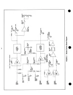 Предварительный просмотр 9 страницы Fender MA6 Operating Instructions Manual