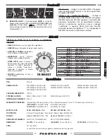 Preview for 13 page of Fender MH-500 Owner'S Manual