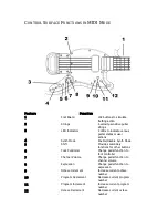 Предварительный просмотр 5 страницы Fender MUSTANG 3 User Manual