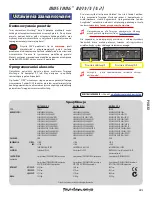 Preview for 21 page of Fender MUSTANG I/II Quick Start Manual