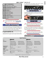 Предварительный просмотр 9 страницы Fender Mustang II V.2 Quick Start Manual