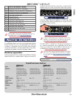 Предварительный просмотр 11 страницы Fender Mustang II V.2 Quick Start Manual