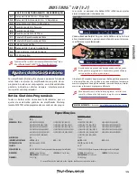 Предварительный просмотр 15 страницы Fender Mustang II V.2 Quick Start Manual