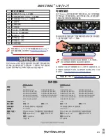 Предварительный просмотр 31 страницы Fender Mustang II V.2 Quick Start Manual