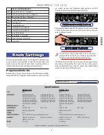 Предварительный просмотр 3 страницы Fender Mustang v.2 Quick Start Manual