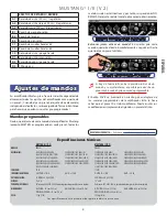 Предварительный просмотр 5 страницы Fender Mustang v.2 Quick Start Manual