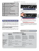 Предварительный просмотр 7 страницы Fender Mustang v.2 Quick Start Manual