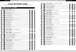 Preview for 2 page of Fender NYLON STRING CDN-240 SCE Reference Manual