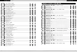 Preview for 4 page of Fender NYLON STRING CDN-240 SCE Reference Manual